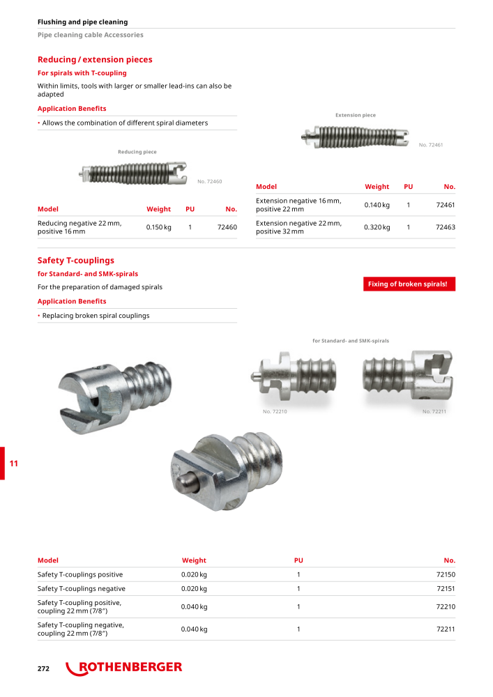 Rothenberger Maincatalog NO.: 711 - Page 272