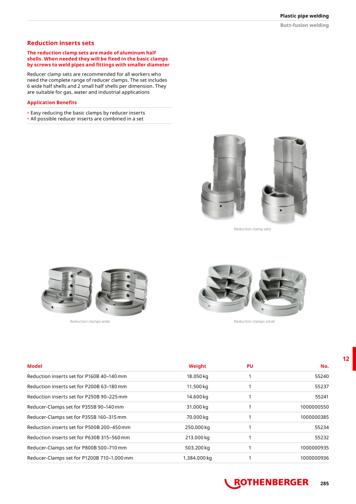 Rothenberger Maincatalog NR.: 711 - Side 285