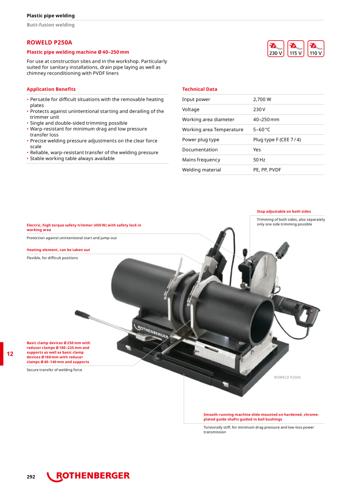 Rothenberger Maincatalog Nº: 711 - Página 292