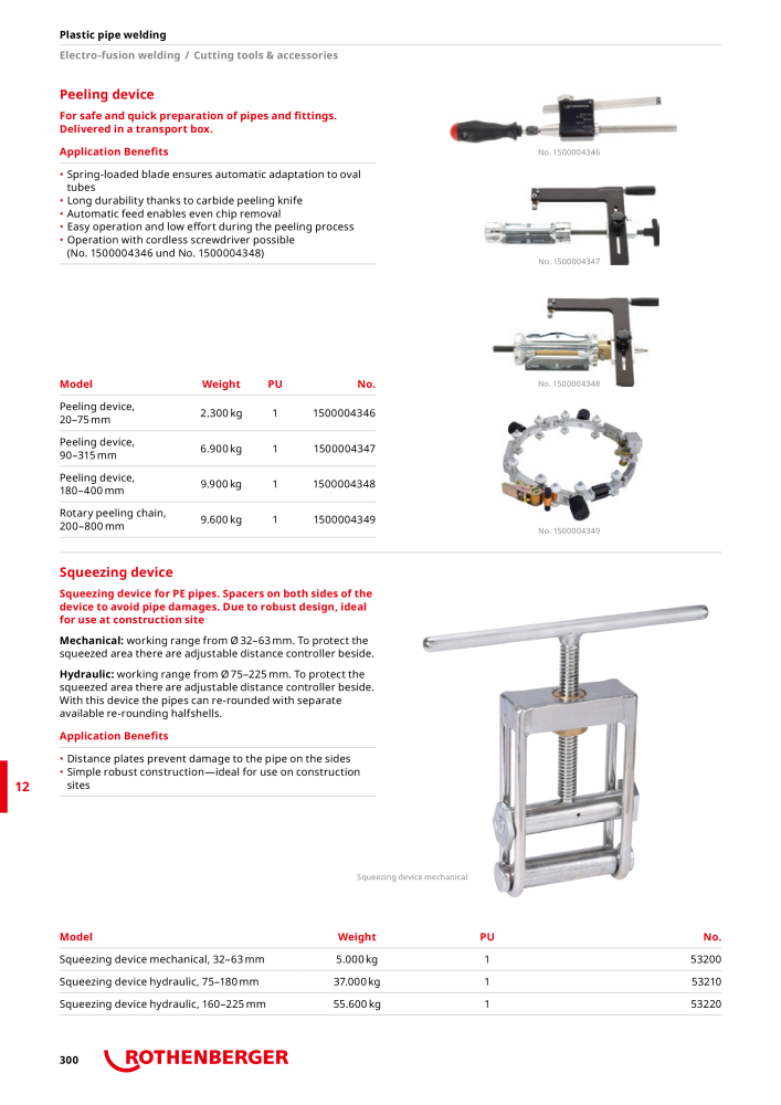 Rothenberger Maincatalog NR.: 711 - Side 300