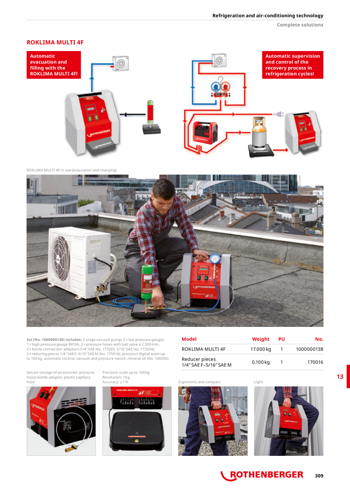 Rothenberger Maincatalog NR.: 711 - Side 309