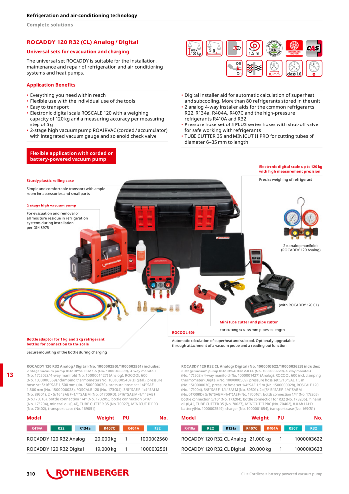 Rothenberger Maincatalog NR.: 711 - Pagina 310