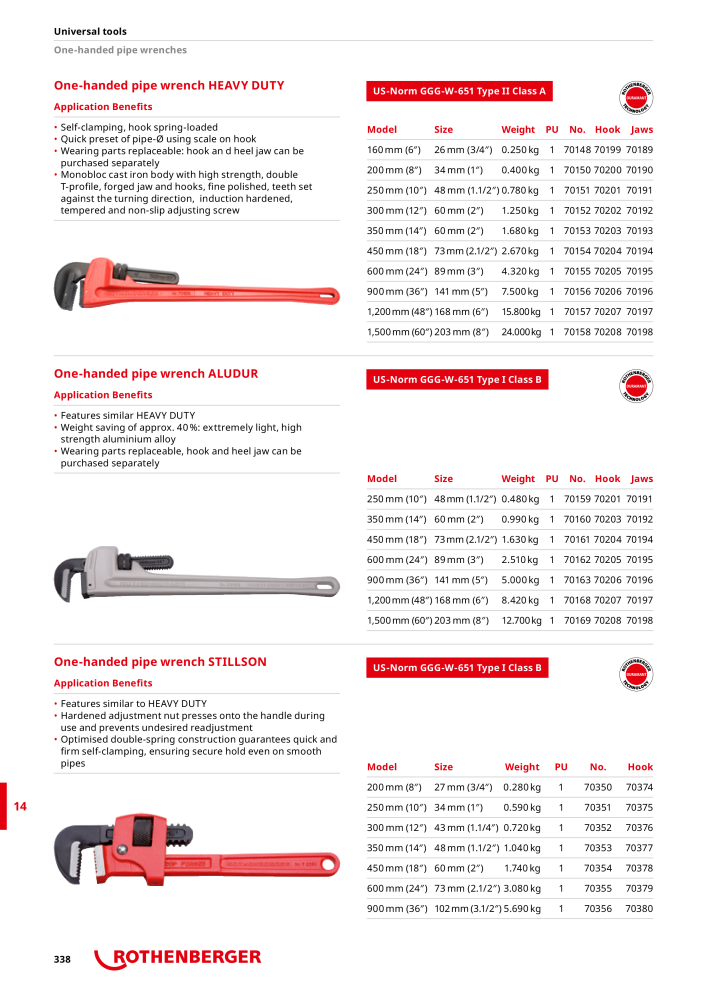 Rothenberger Maincatalog NR.: 711 - Pagina 338