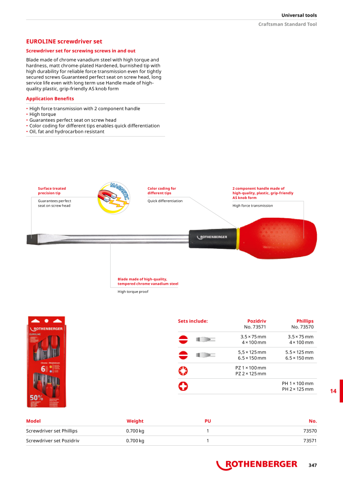 Rothenberger Maincatalog n.: 711 - Pagina 347