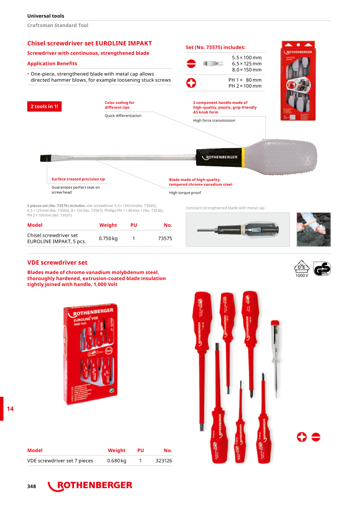 Rothenberger Maincatalog NR.: 711 - Side 348