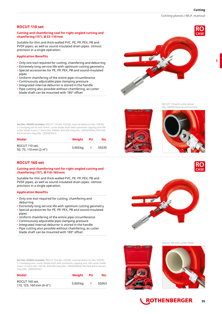 Rothenberger Maincatalog NR.: 711 - Strona 35