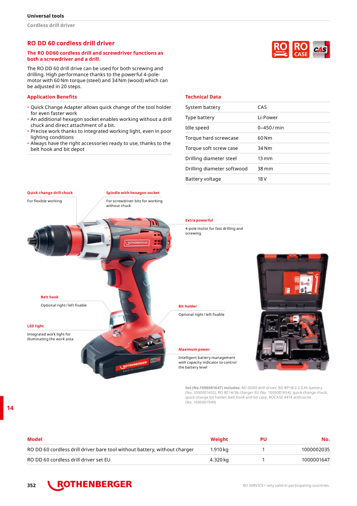 Rothenberger Maincatalog n.: 711 - Pagina 352