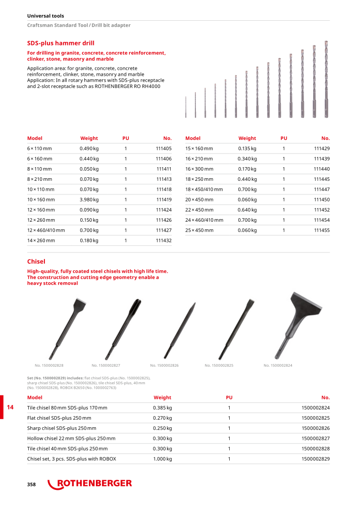 Rothenberger Maincatalog NO.: 711 - Page 358