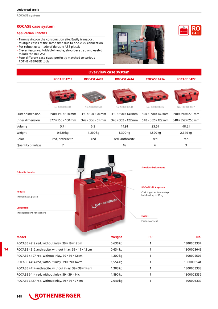 Rothenberger Maincatalog Nb. : 711 - Page 368