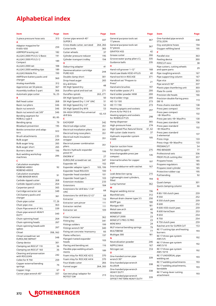 Rothenberger Maincatalog Nº: 711 - Página 372