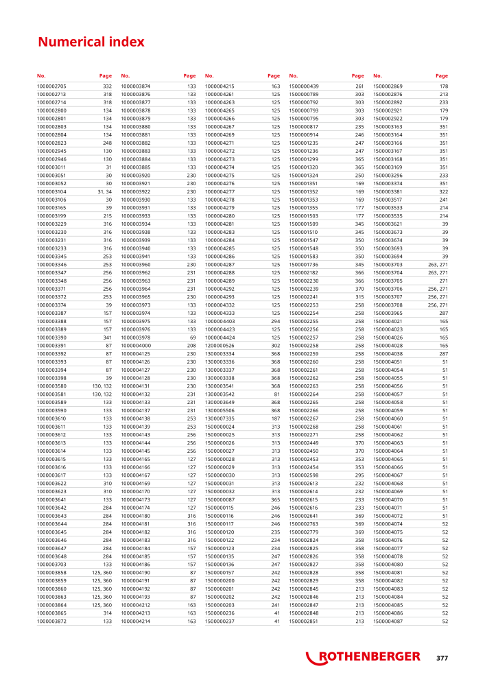 Rothenberger Maincatalog NR.: 711 - Seite 377