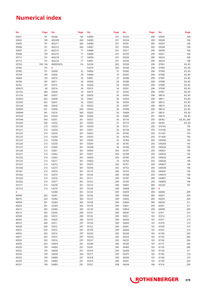 Rothenberger Maincatalog NR.: 711 - Seite 379