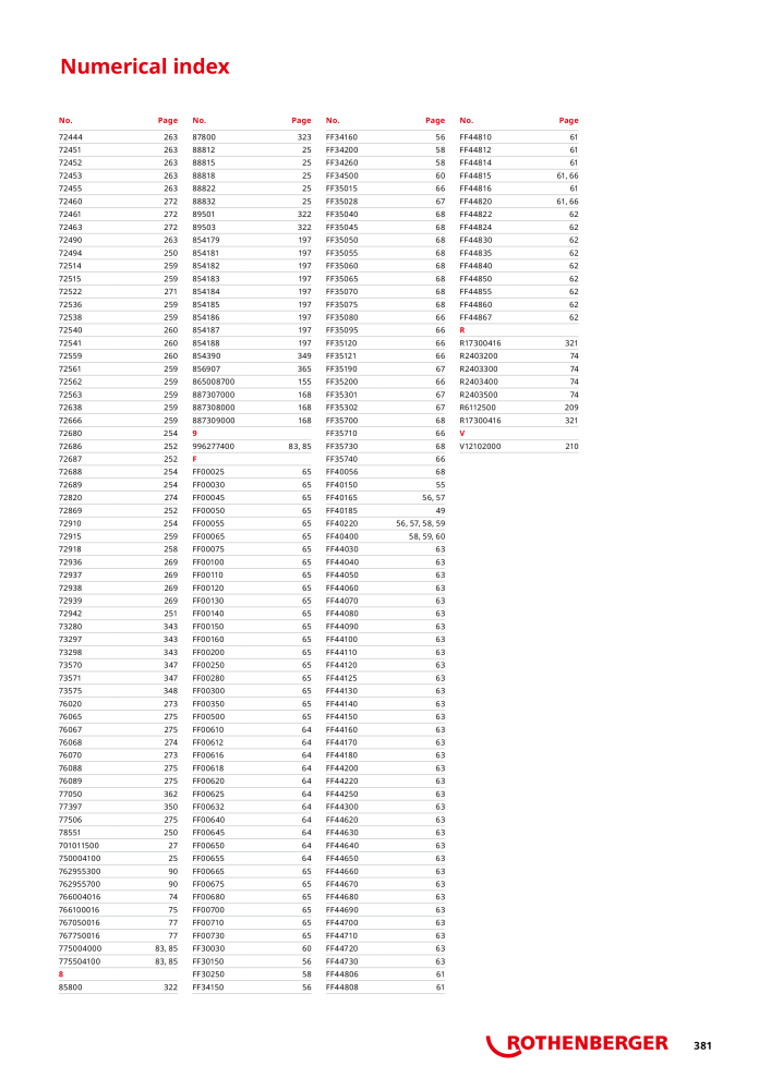 Rothenberger Maincatalog NR.: 711 - Seite 381