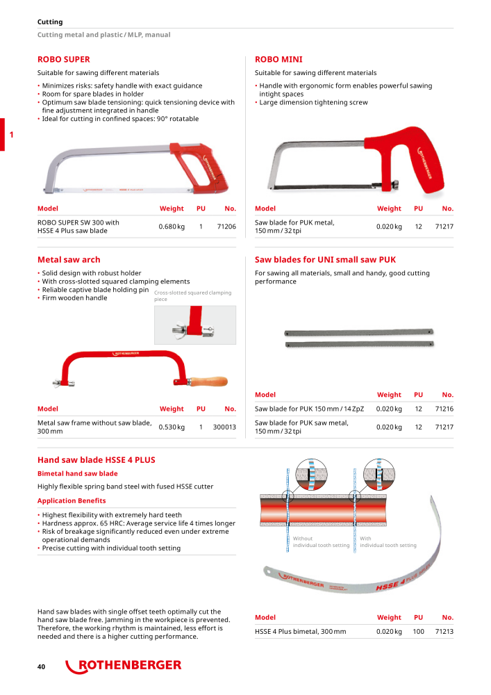 Rothenberger Maincatalog n.: 711 - Pagina 40