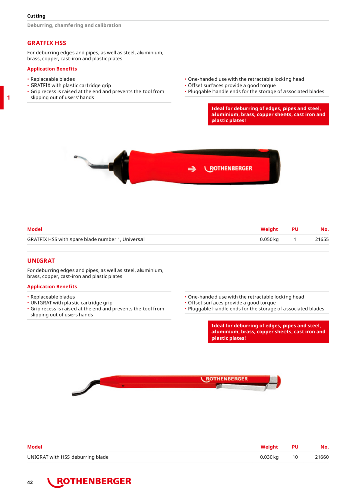 Rothenberger Maincatalog NR.: 711 - Side 42