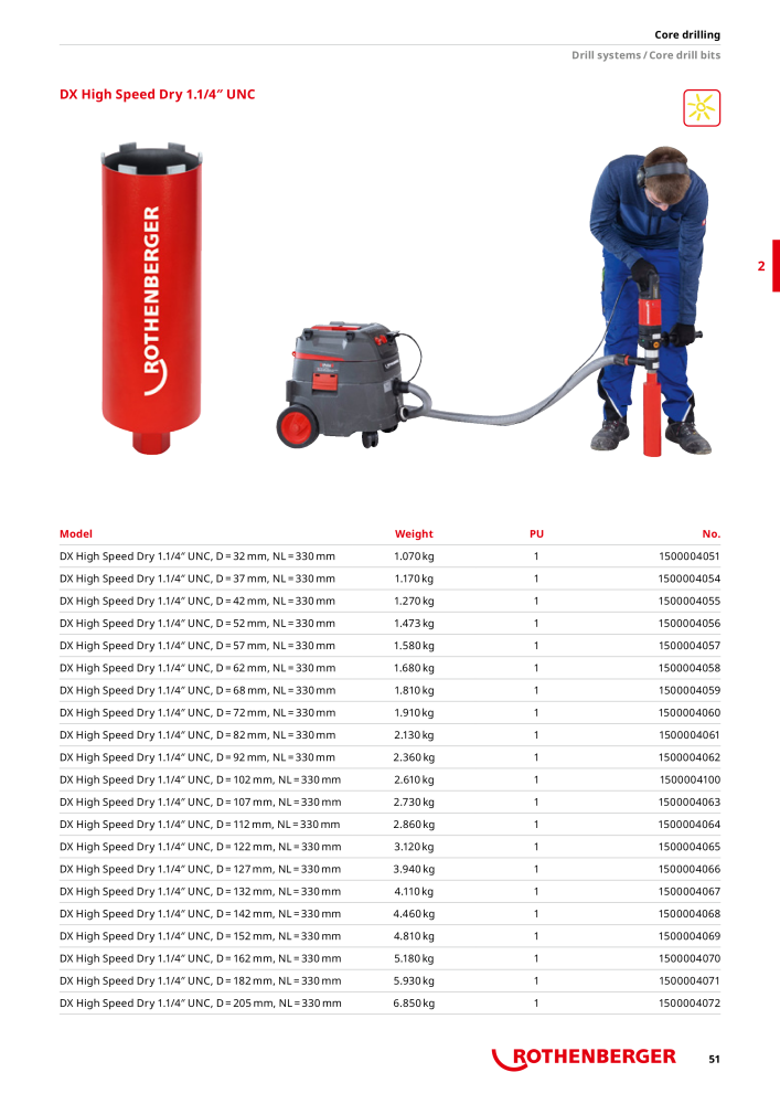 Rothenberger Maincatalog NR.: 711 - Side 51