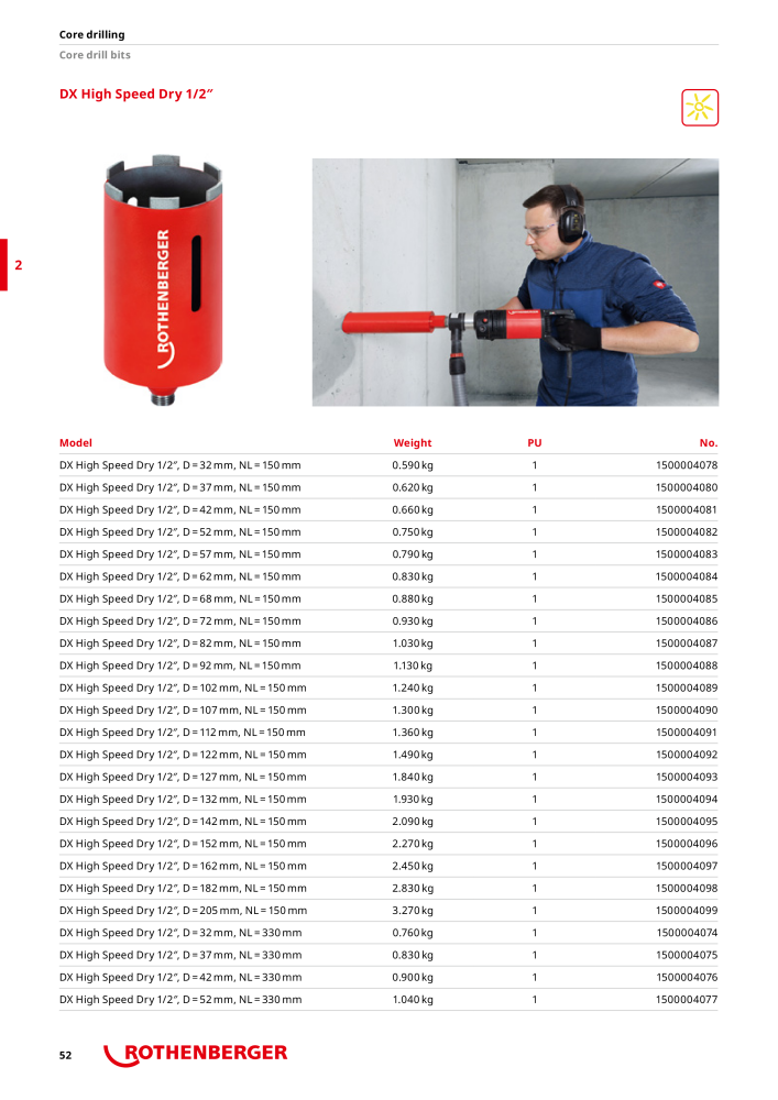 Rothenberger Maincatalog NR.: 711 - Side 52