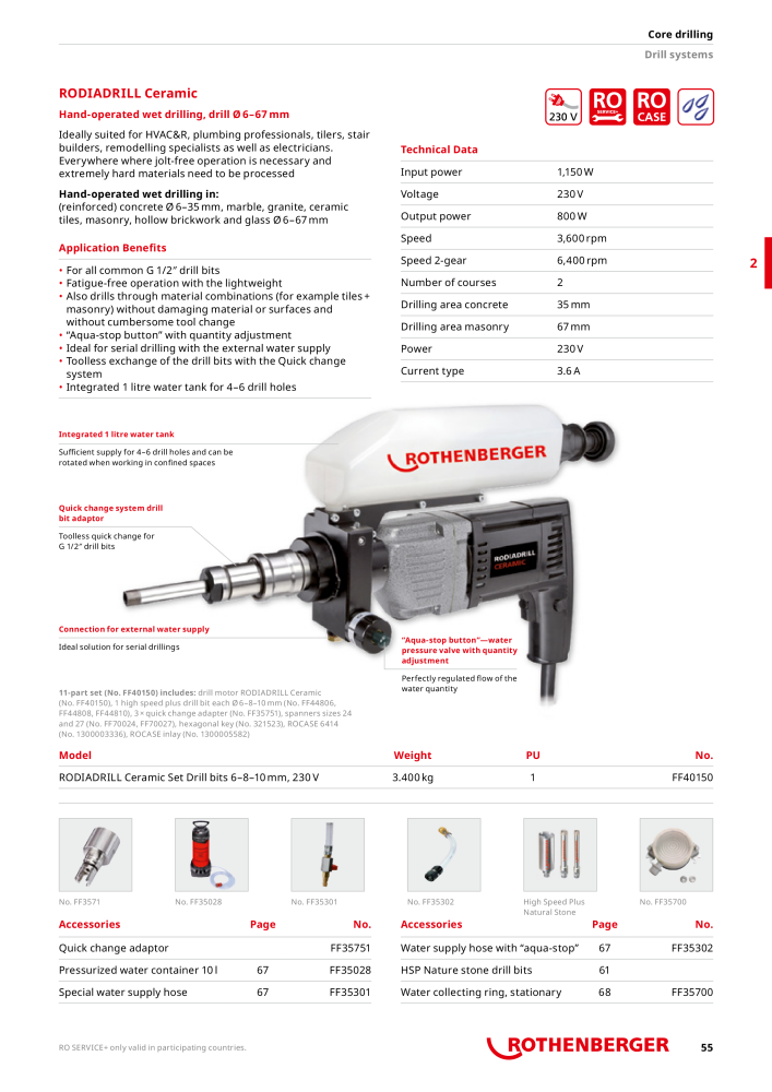 Rothenberger Maincatalog NR.: 711 - Seite 55