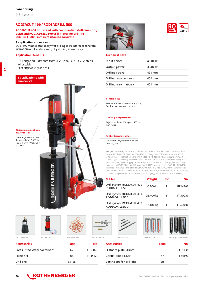 Rothenberger Maincatalog NO.: 711 - Page 60