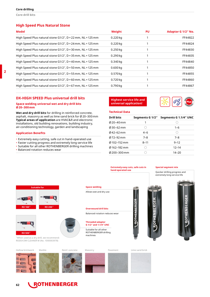 Rothenberger Maincatalog n.: 711 - Pagina 62