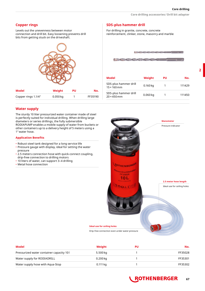 Rothenberger Maincatalog NR.: 711 - Seite 67