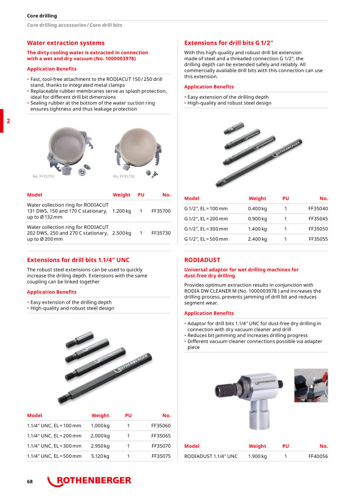 Rothenberger Maincatalog Nº: 711 - Página 68