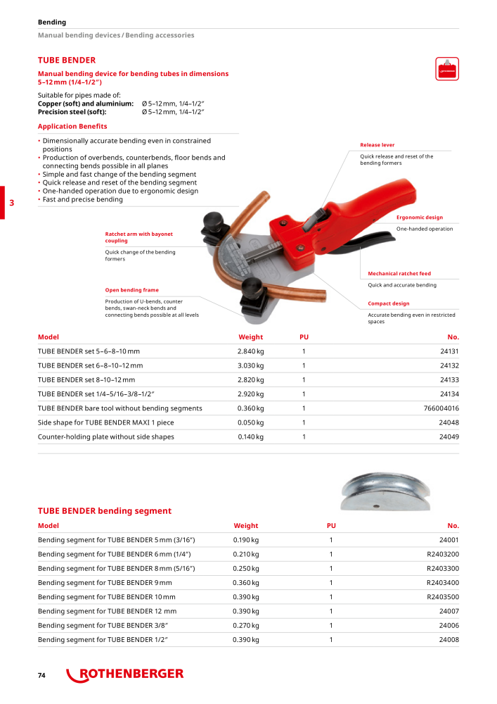 Rothenberger Maincatalog Nº: 711 - Página 74