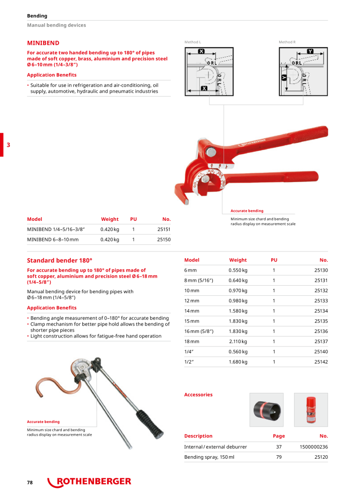 Rothenberger Maincatalog NO.: 711 - Page 78