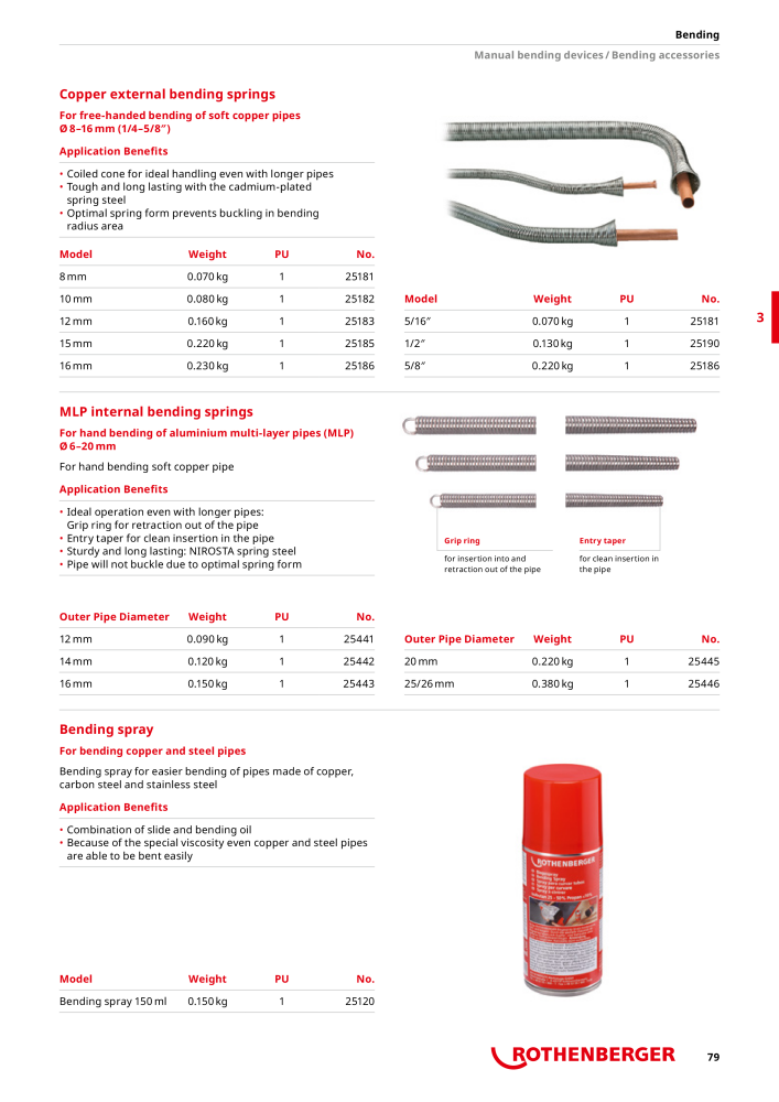 Rothenberger Maincatalog NR.: 711 - Side 79