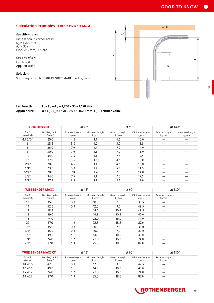 Rothenberger Maincatalog NR.: 711 - Side 91