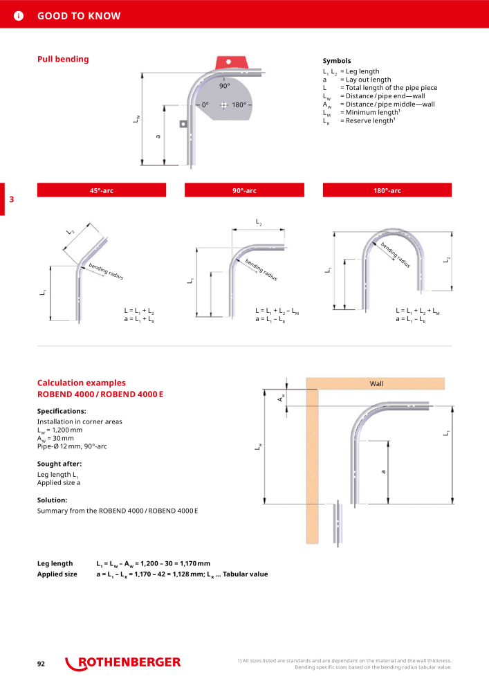 Rothenberger Maincatalog n.: 711 - Pagina 92