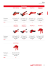 Rothenberger Maincatalog NR.: 711 Side 19