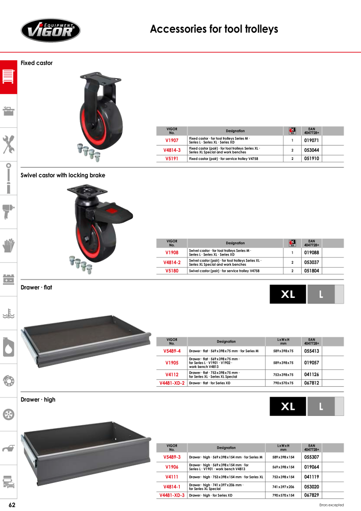 VIGOR main catalogue Č. 715 - Strana 64