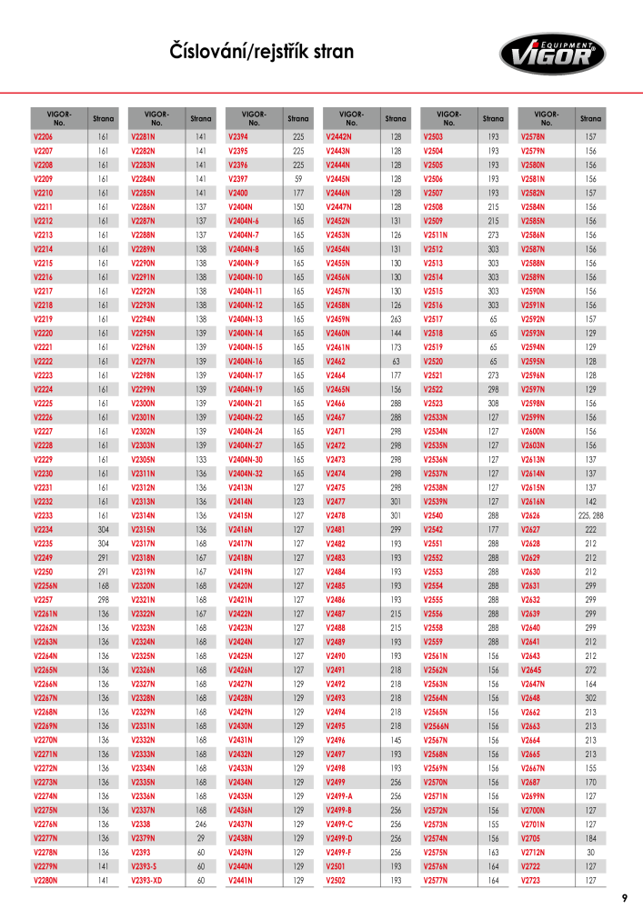 Hlavní katalog VIGOR NR.: 717 - Pagina 11