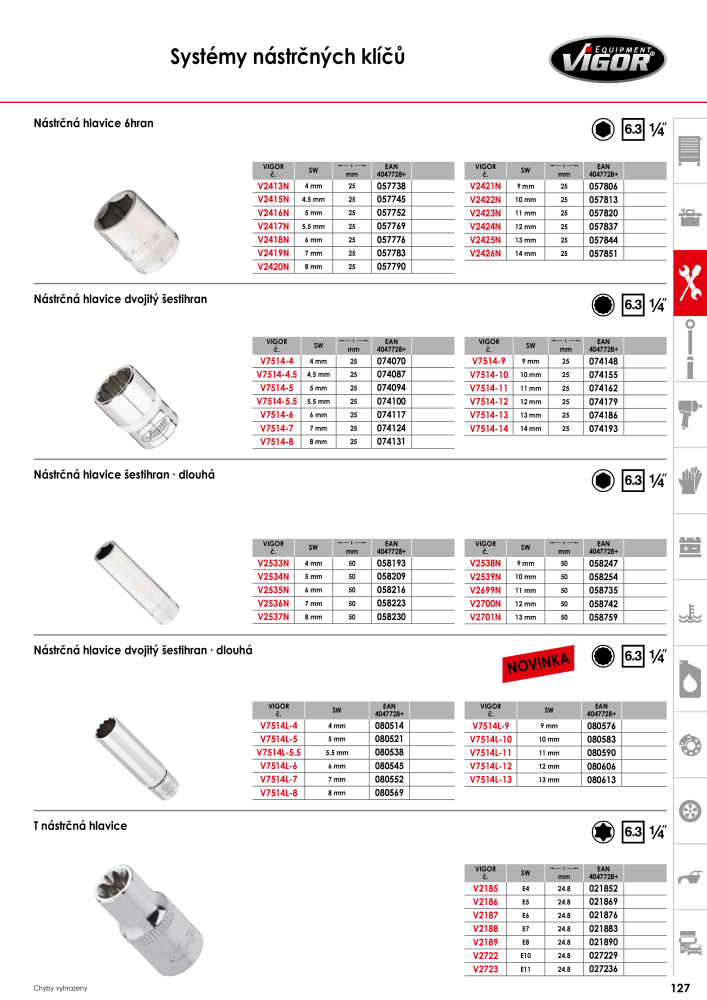 Hlavní katalog VIGOR Č. 717 - Strana 129