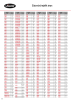 Hlavní katalog VIGOR Č. 717 Strana 10