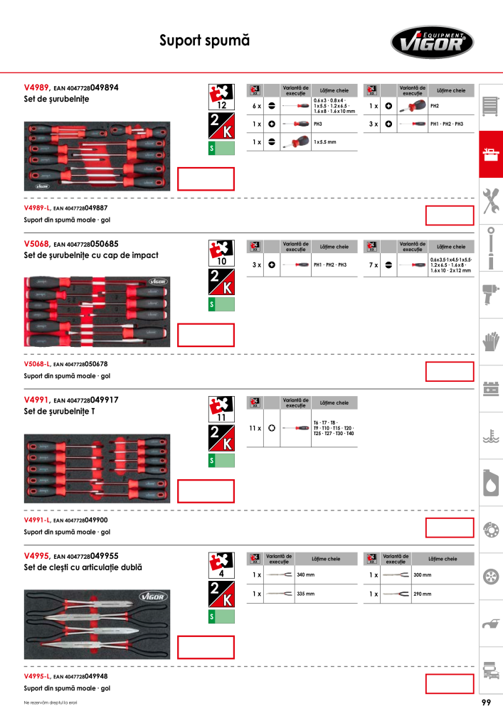 Catalogul principal VIGOR Č. 719 - Strana 101
