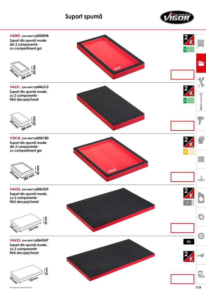 Catalogul principal VIGOR NR.: 719 - Pagina 121