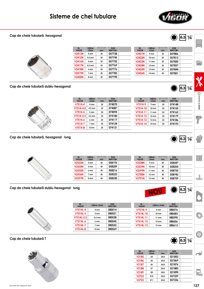 Catalogul principal VIGOR NR.: 719 - Pagina 129