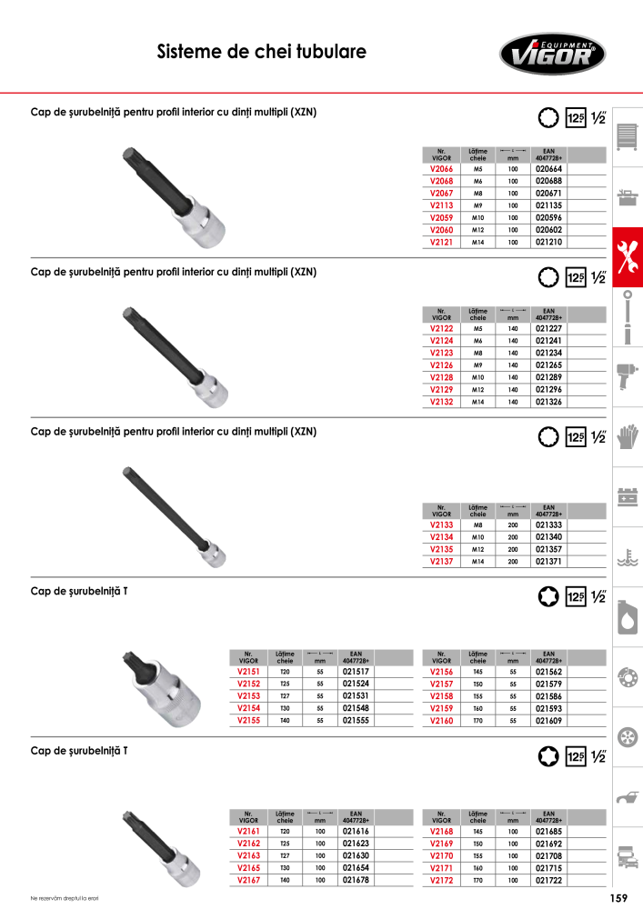 Catalogul principal VIGOR NR.: 719 - Pagina 161