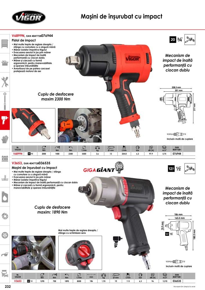 Catalogul principal VIGOR Č. 719 - Strana 234