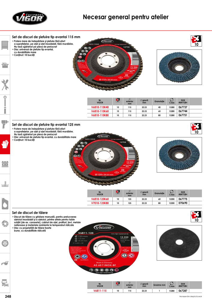 Catalogul principal VIGOR NR.: 719 - Pagina 250