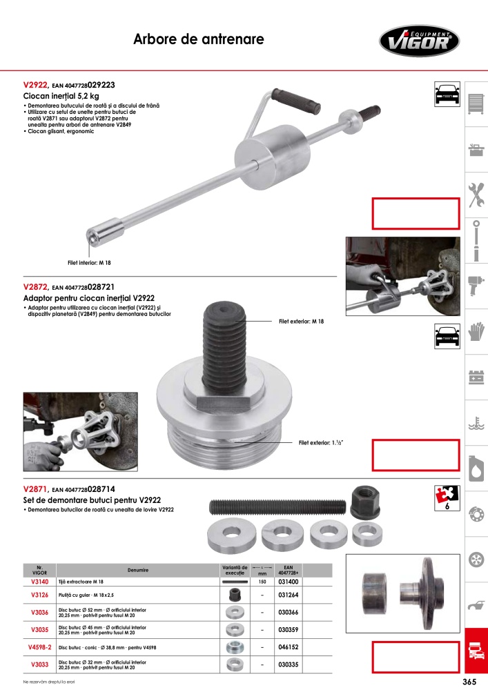 Catalogul principal VIGOR NR.: 719 - Seite 367