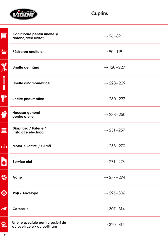 Catalogul principal VIGOR NR.: 719 - Seite 4