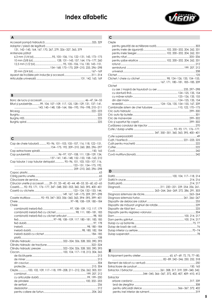 Catalogul principal VIGOR Č. 719 - Strana 7