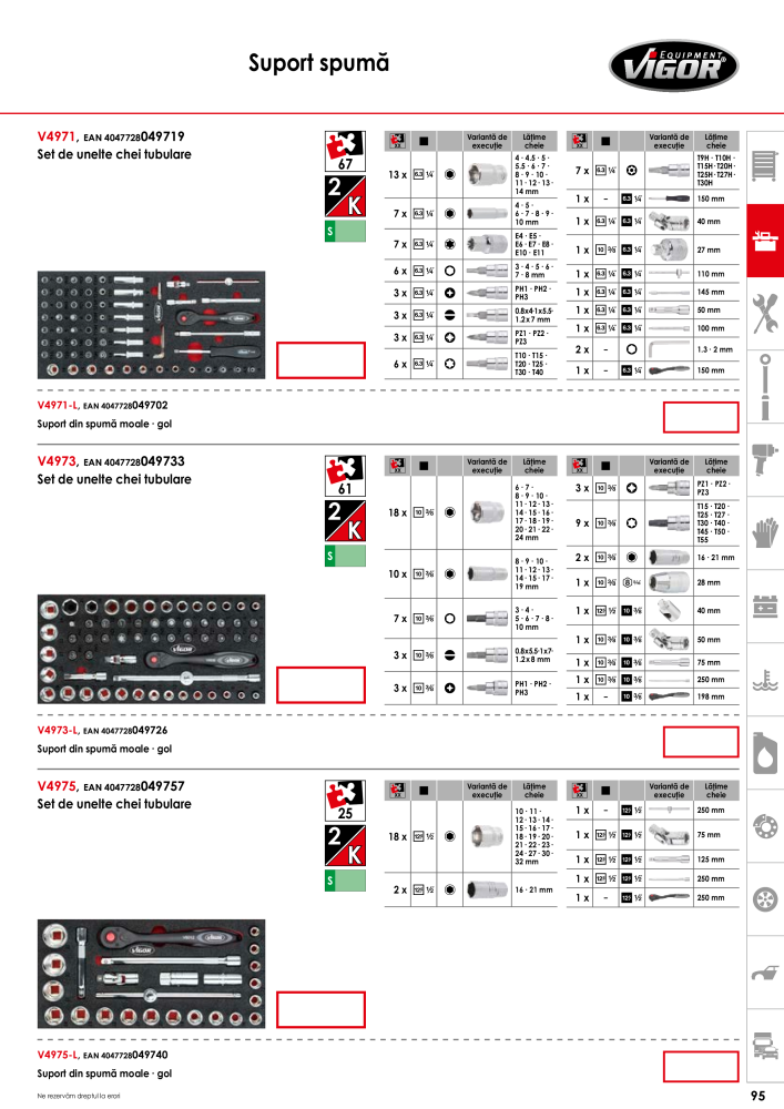 Catalogul principal VIGOR Nb. : 719 - Page 97