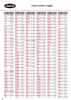 Catalogul principal VIGOR NR.: 719 Strona 14