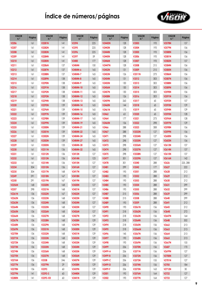 Catálogo principal VIGOR NR.: 720 - Pagina 11