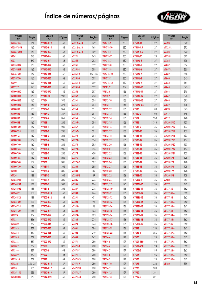 Catálogo principal VIGOR Nº: 720 - Página 17