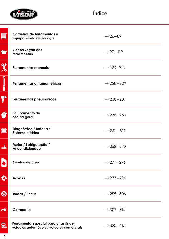 Catálogo principal VIGOR NR.: 720 - Seite 4